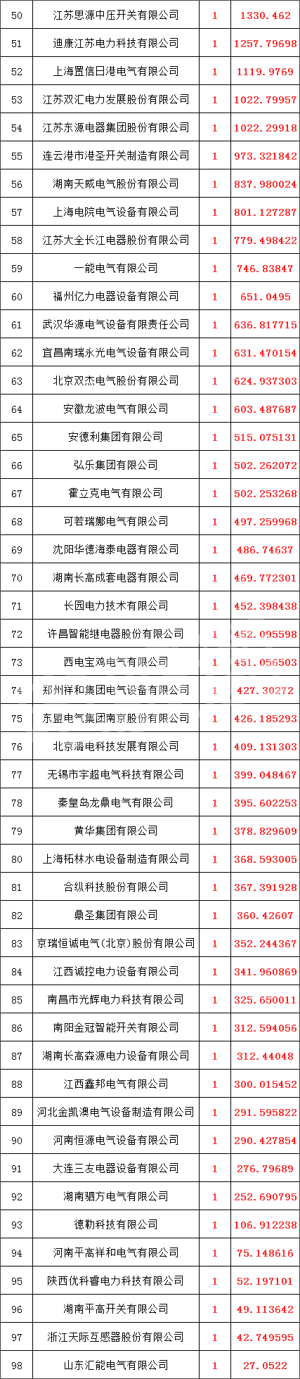 J9集团-国际站最新官网