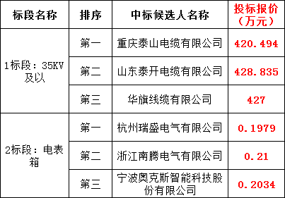J9集团-国际站最新官网