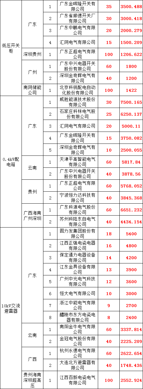J9集团-国际站最新官网