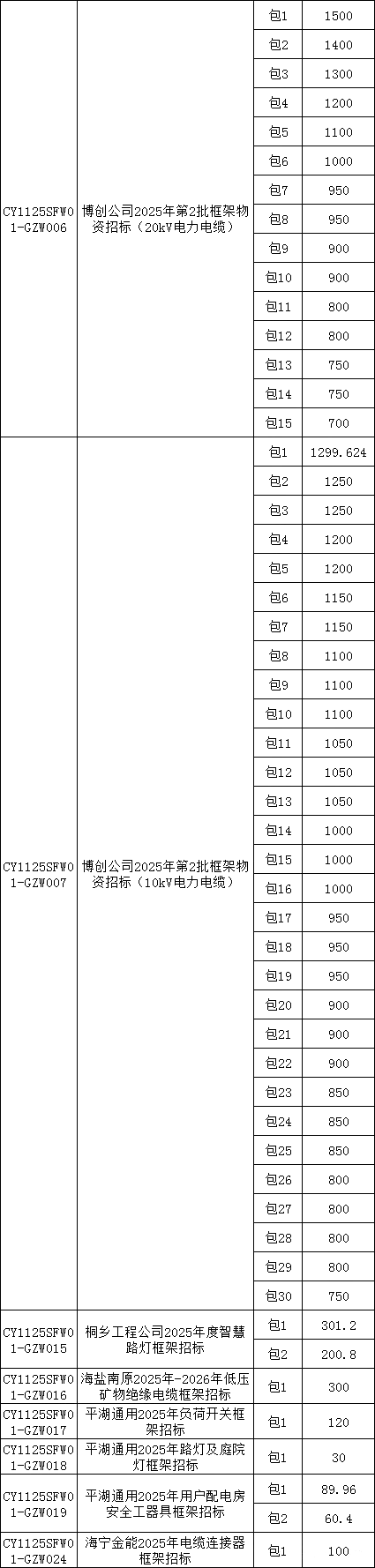 J9集团-国际站最新官网
