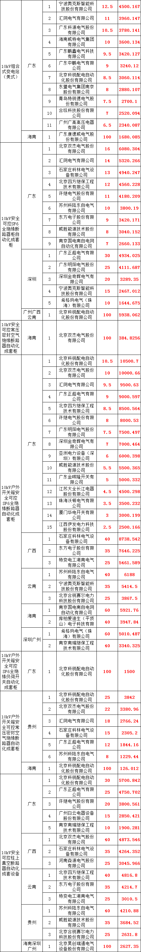J9集团-国际站最新官网