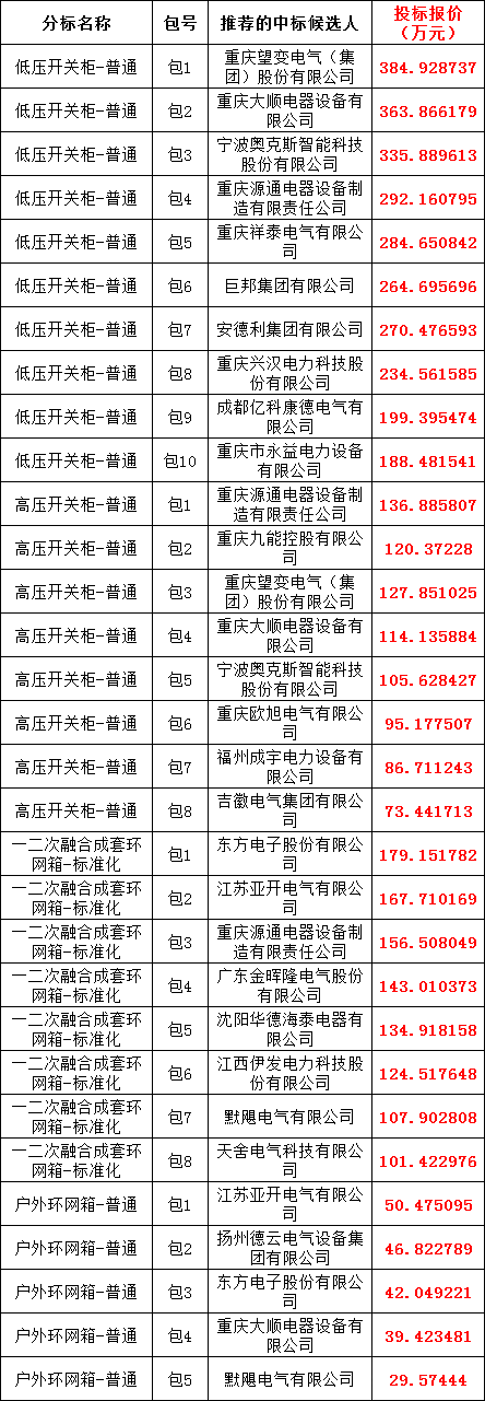 J9集团-国际站最新官网