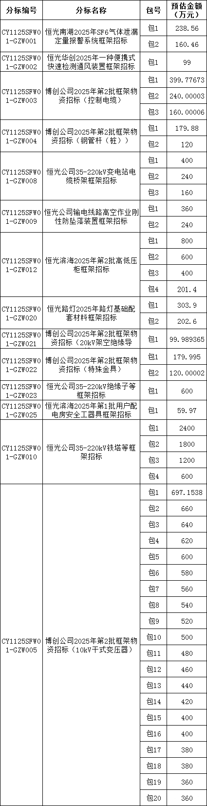 J9集团-国际站最新官网