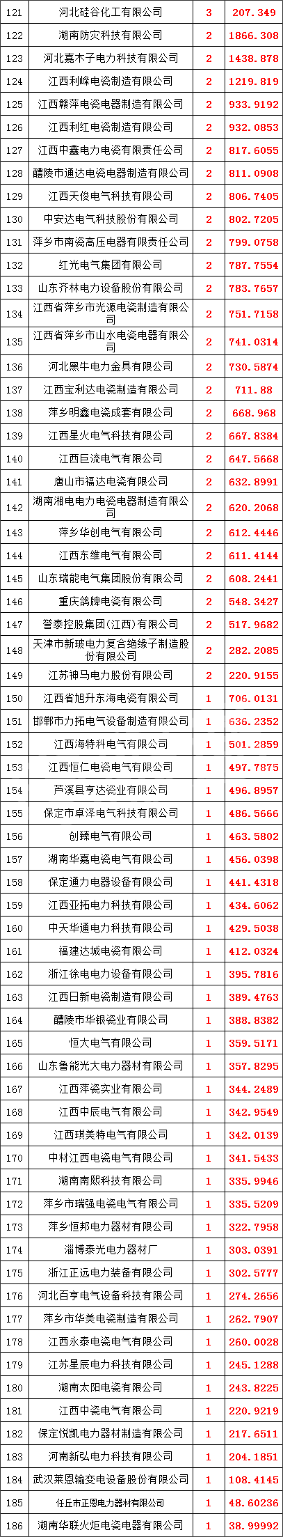 J9集团-国际站最新官网