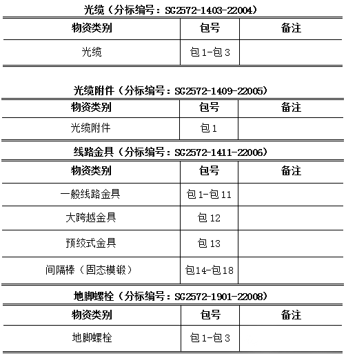 J9集团-国际站最新官网