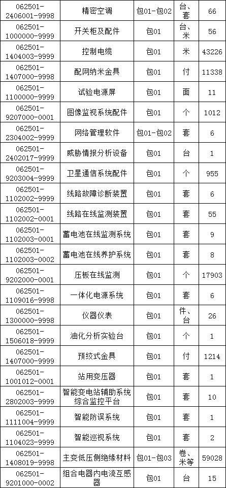 J9集团-国际站最新官网