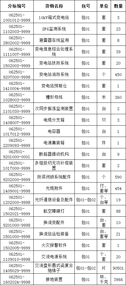 J9集团-国际站最新官网