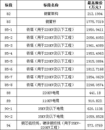 e7974826e5843b75612abde0f6e113d1 J9集团-国际站最新官网