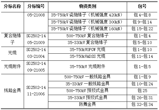 J9集团-国际站最新官网