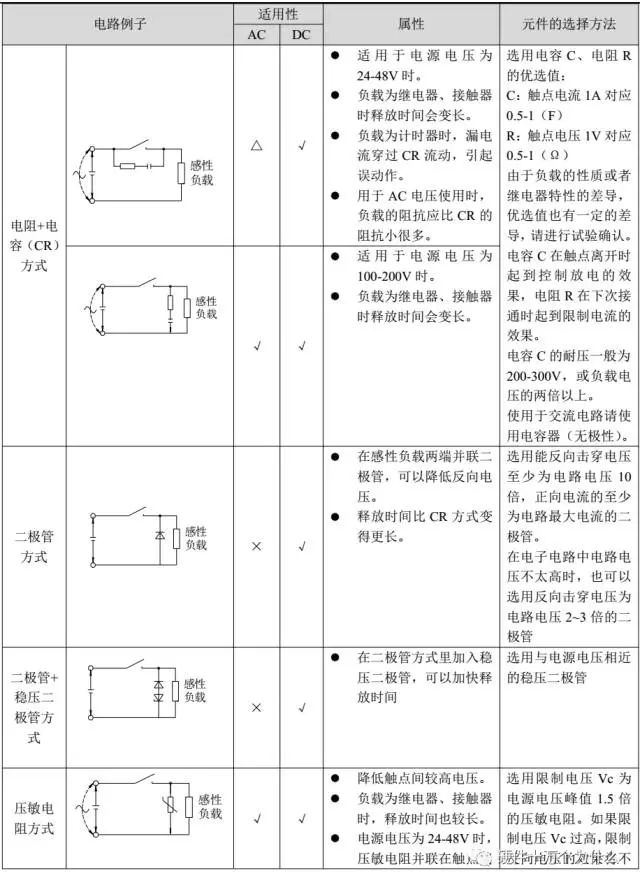J9集团-国际站最新官网