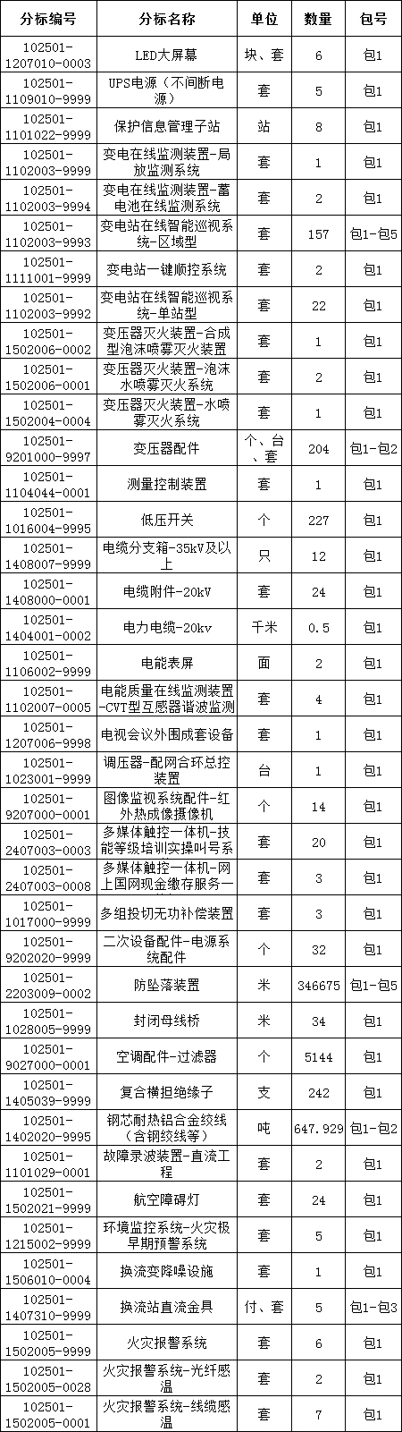 J9集团-国际站最新官网