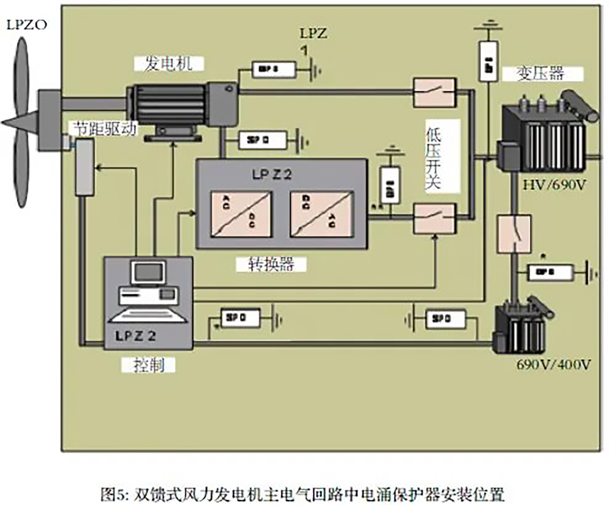 J9集团-国际站最新官网