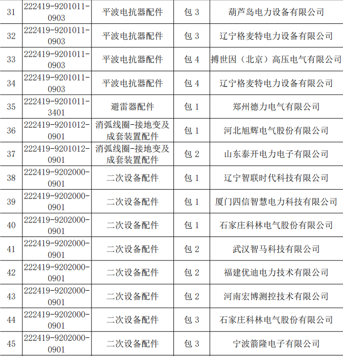 J9集团-国际站最新官网