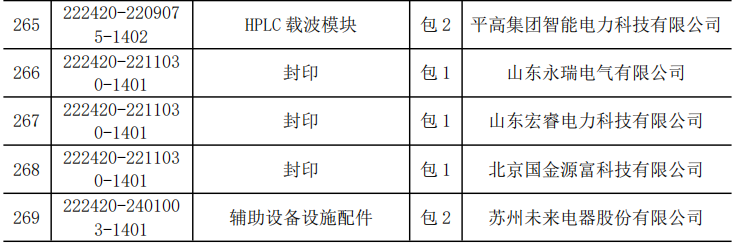 J9集团-国际站最新官网