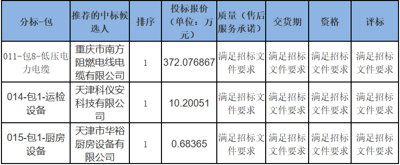 J9集团-国际站最新官网