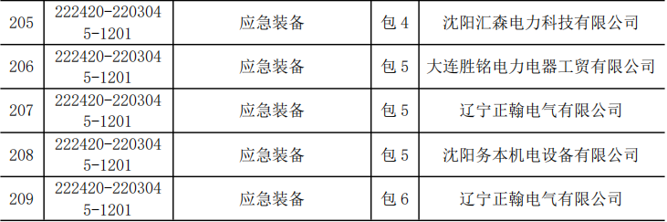 J9集团-国际站最新官网