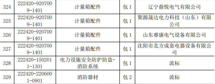 J9集团-国际站最新官网