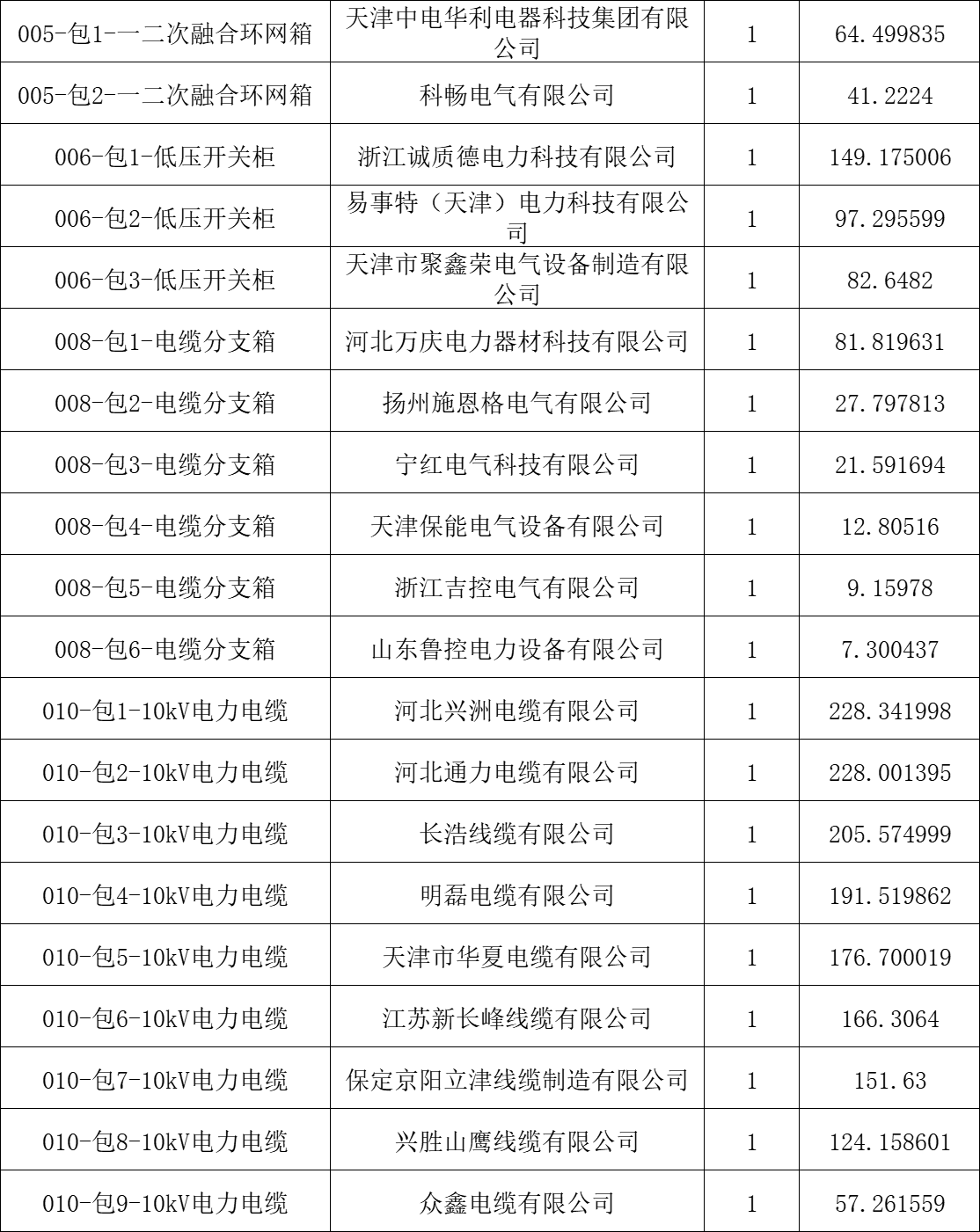 J9集团-国际站最新官网