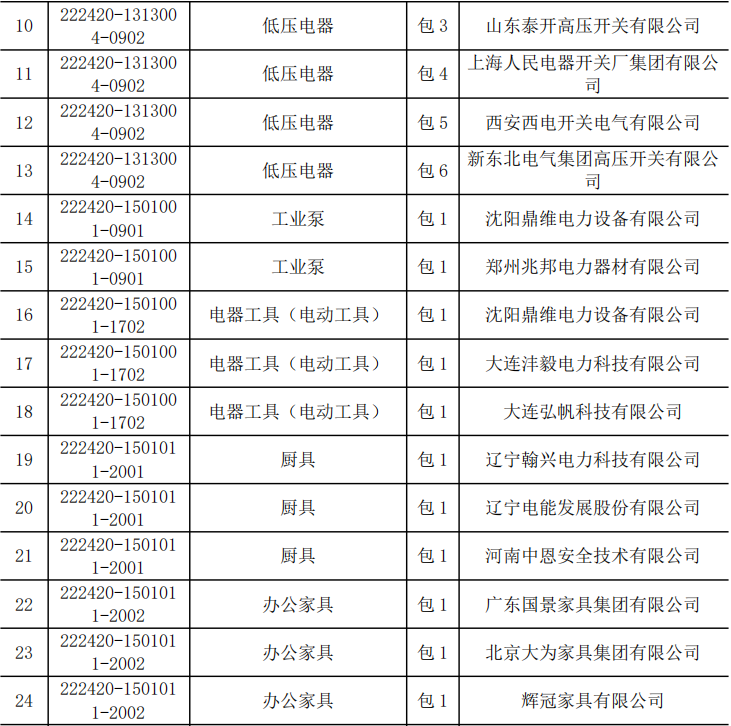 J9集团-国际站最新官网