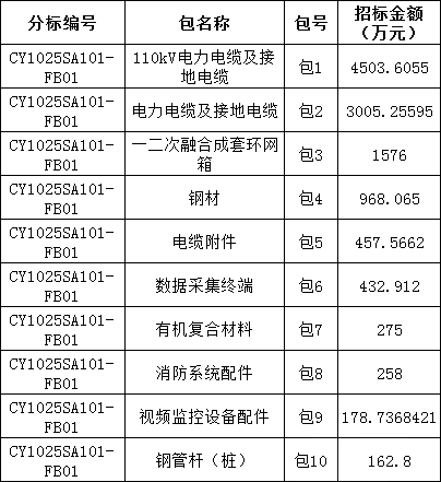 J9集团-国际站最新官网