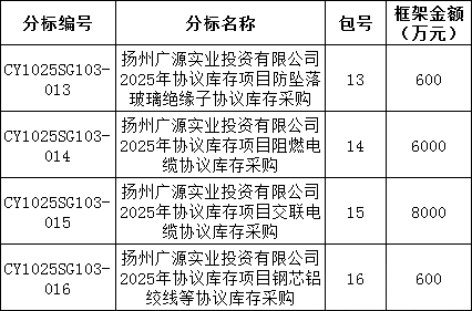 J9集团-国际站最新官网