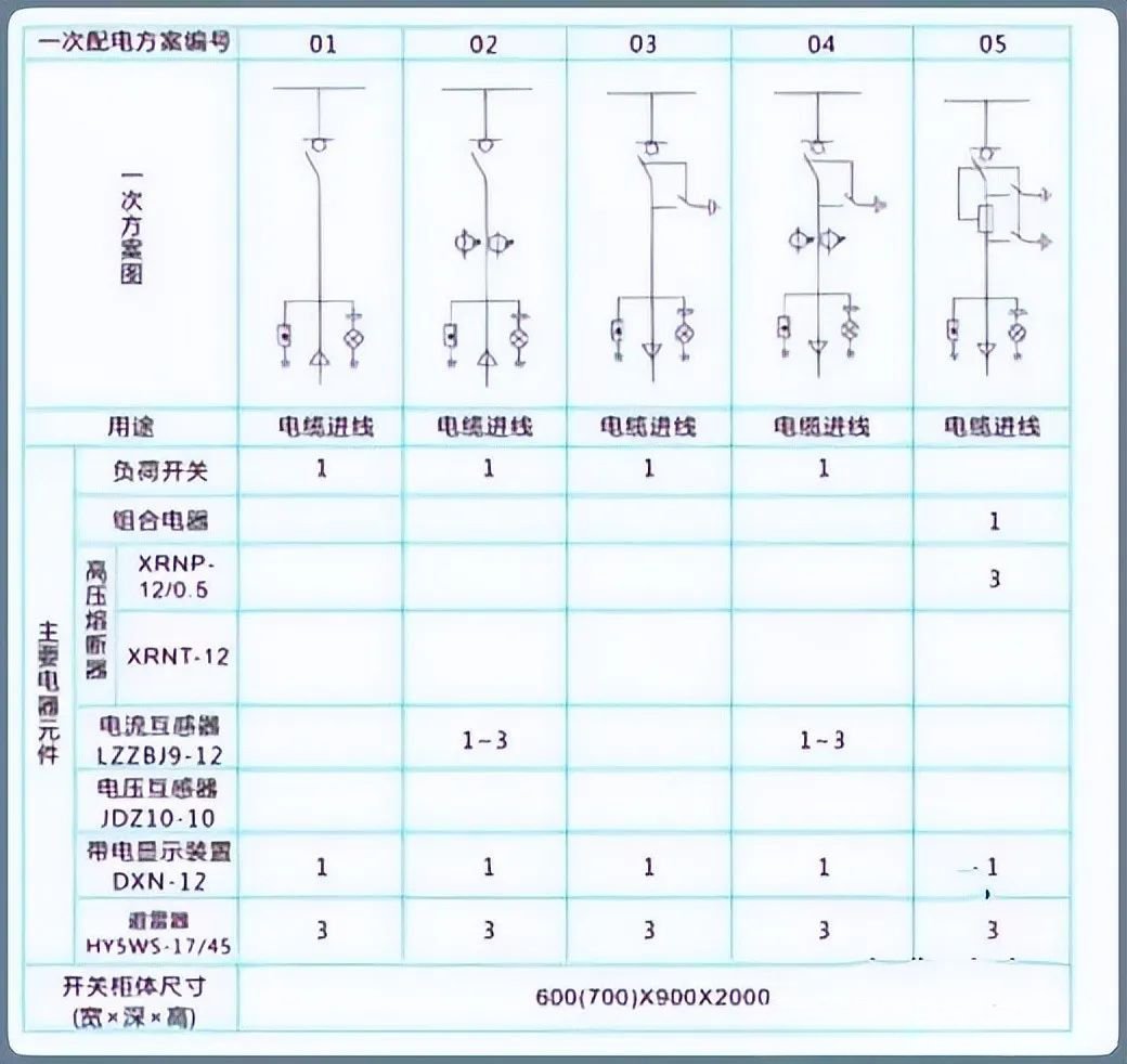 J9集团-国际站最新官网
