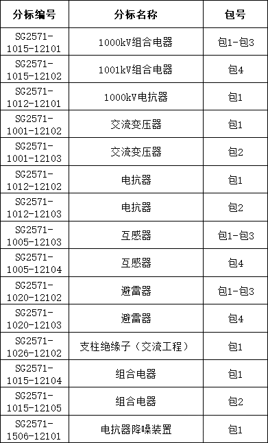 J9集团-国际站最新官网