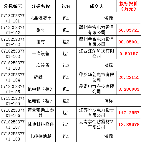 J9集团-国际站最新官网