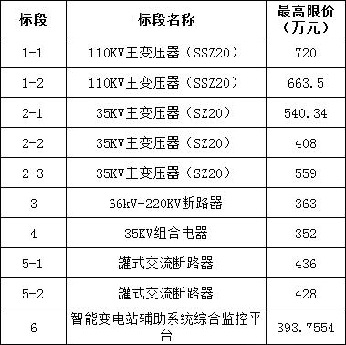 J9集团-国际站最新官网