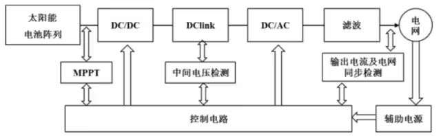 J9集团-国际站最新官网