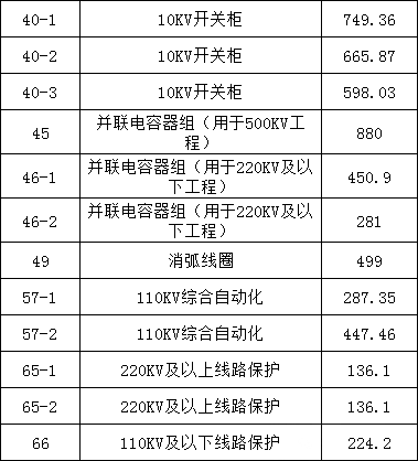 J9集团-国际站最新官网