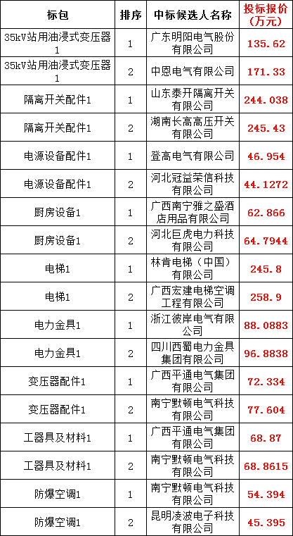 J9集团-国际站最新官网