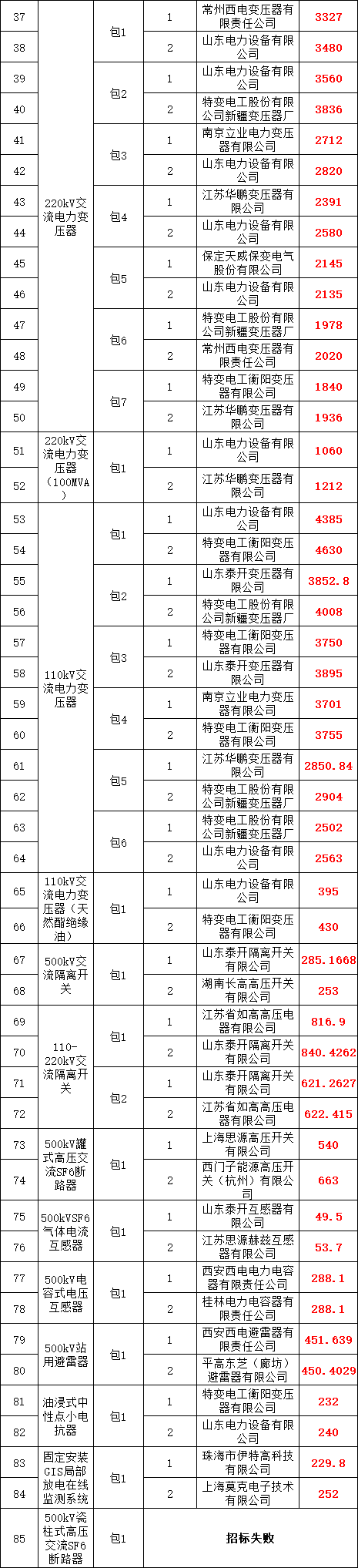 J9集团-国际站最新官网