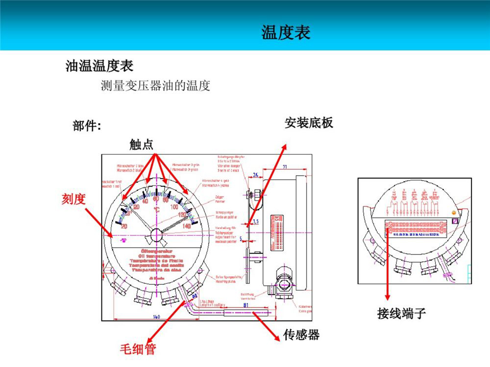 J9集团-国际站最新官网