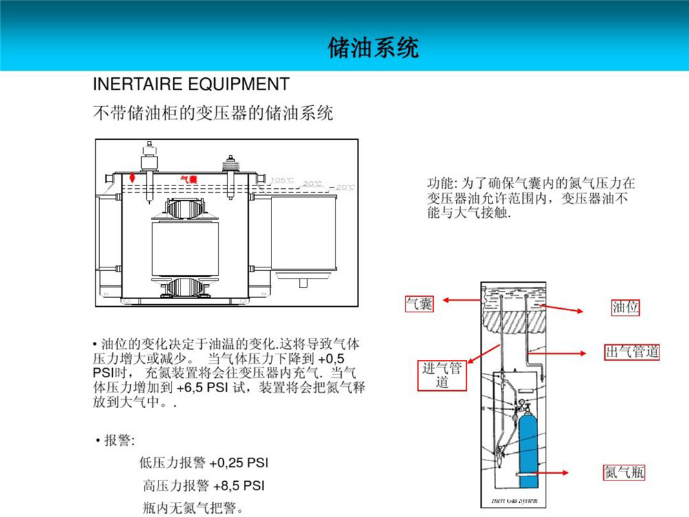 J9集团-国际站最新官网