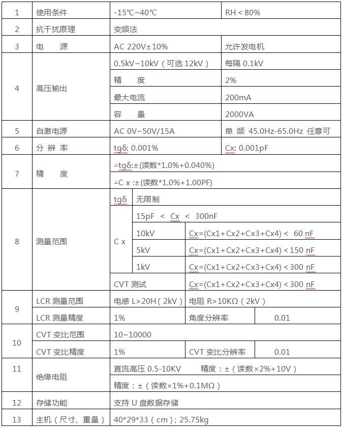 J9集团-国际站最新官网