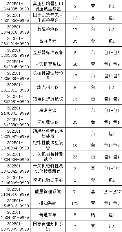 J9集团-国际站最新官网
