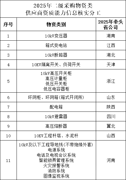 J9集团-国际站最新官网