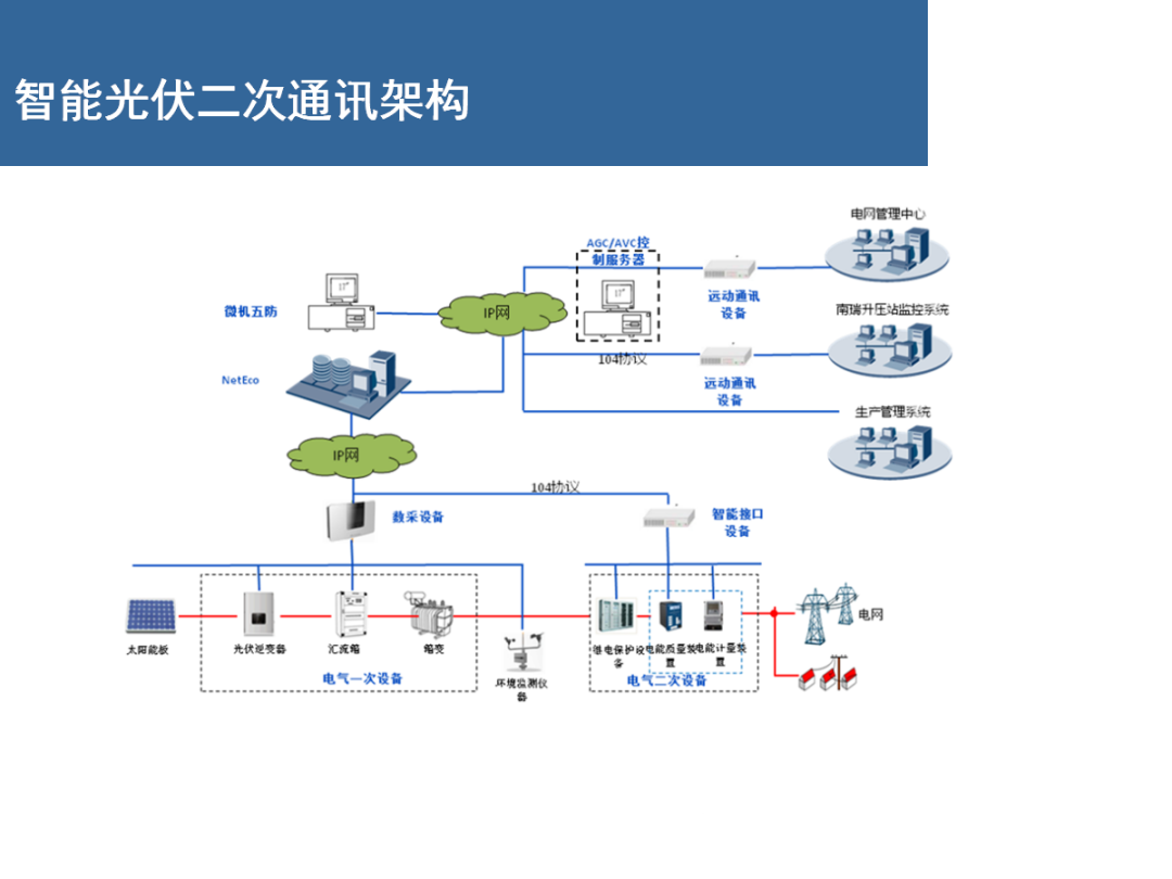 J9集团-国际站最新官网