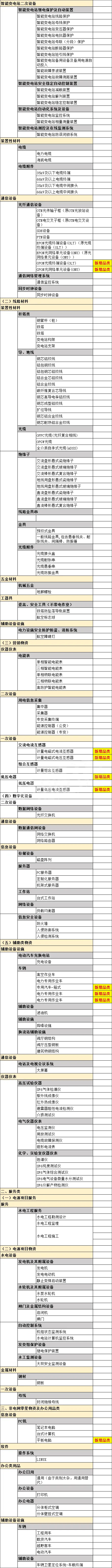 J9集团-国际站最新官网