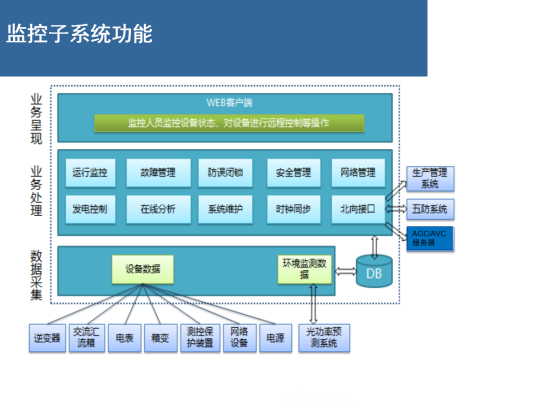 J9集团-国际站最新官网