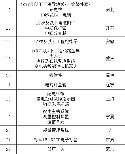 J9集团-国际站最新官网