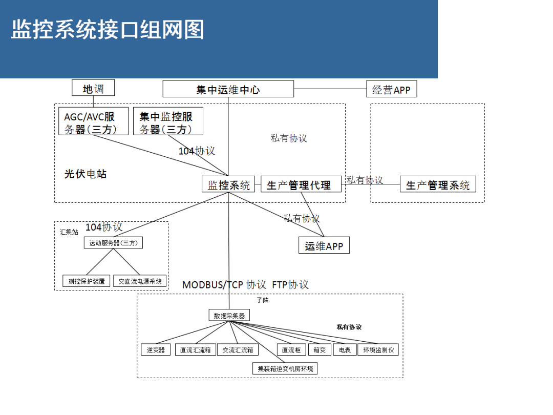 J9集团-国际站最新官网