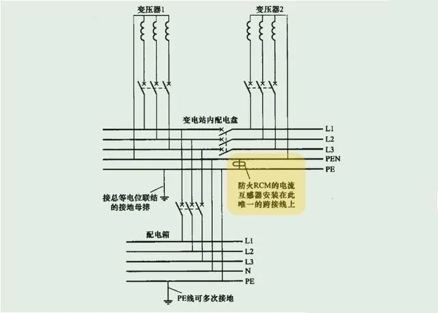 J9集团-国际站最新官网