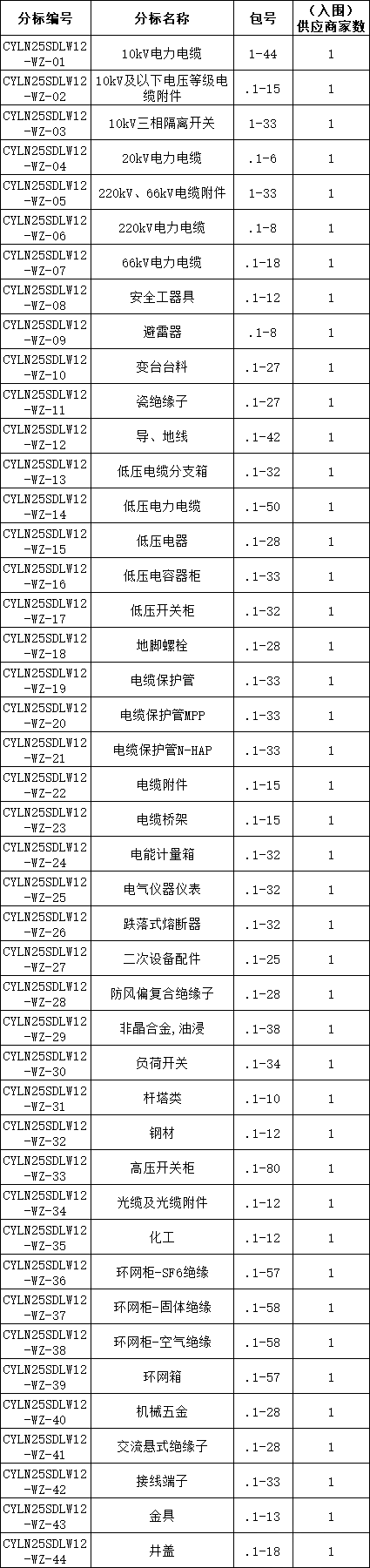 J9集团-国际站最新官网