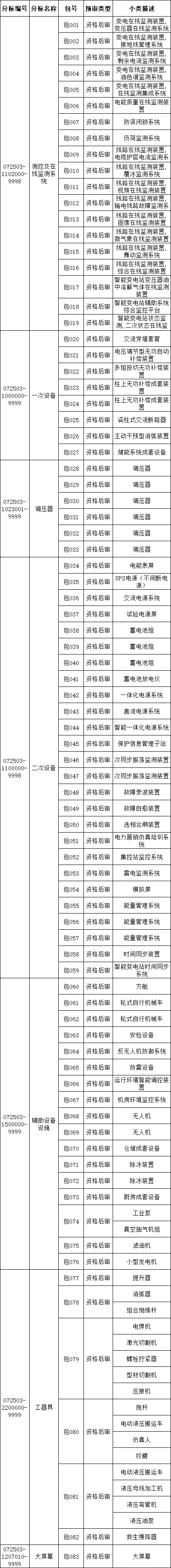 J9集团-国际站最新官网