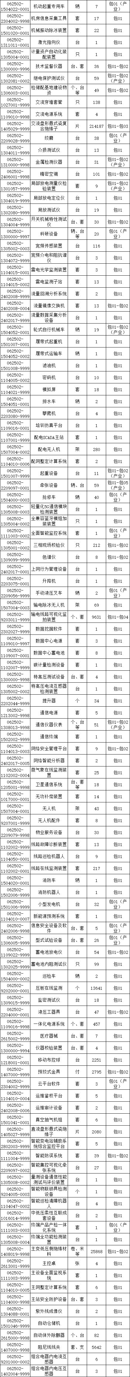 J9集团-国际站最新官网