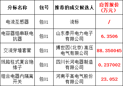 J9集团-国际站最新官网