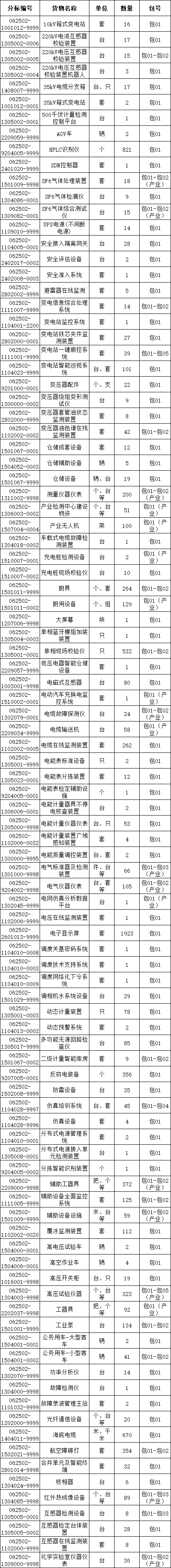 J9集团-国际站最新官网