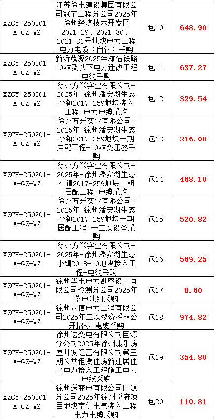 J9集团-国际站最新官网